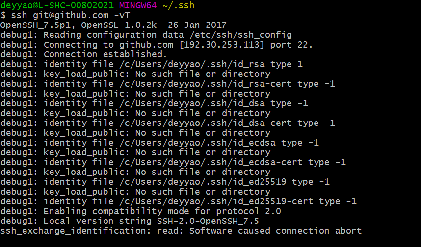 Ssh Software Caused Connection Abort